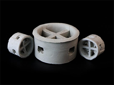 Characteristic Parameters of PP Cascade Ring Packings for Chemical Applications